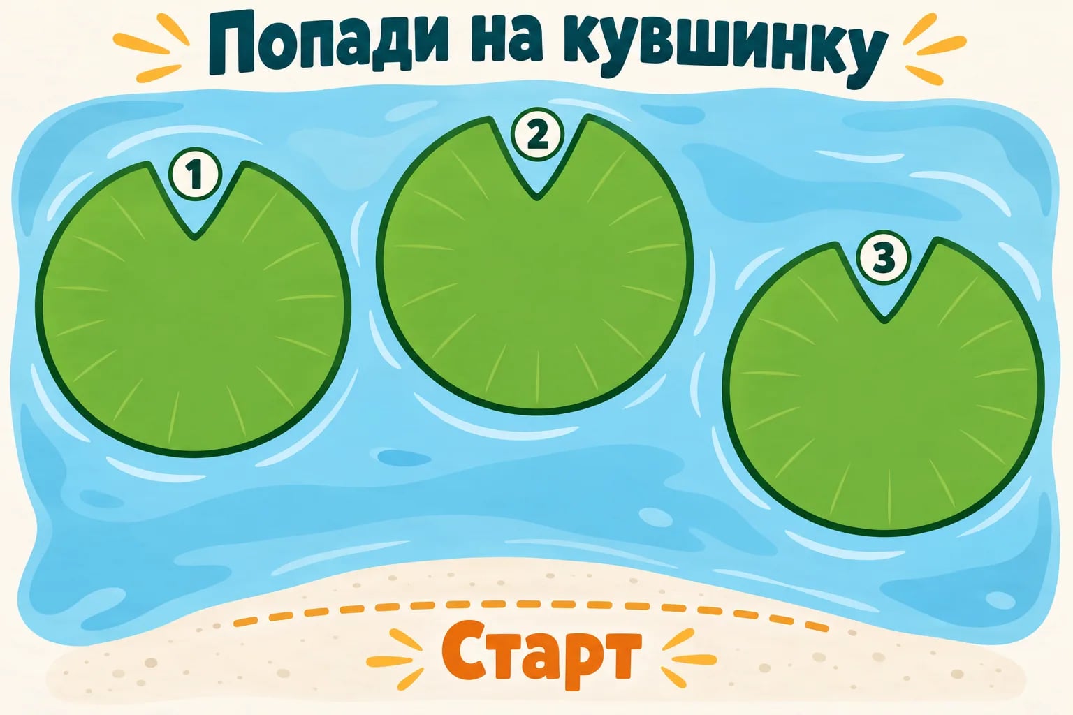 Плоское игровое поле с тремя кувшинками и стартовой линией