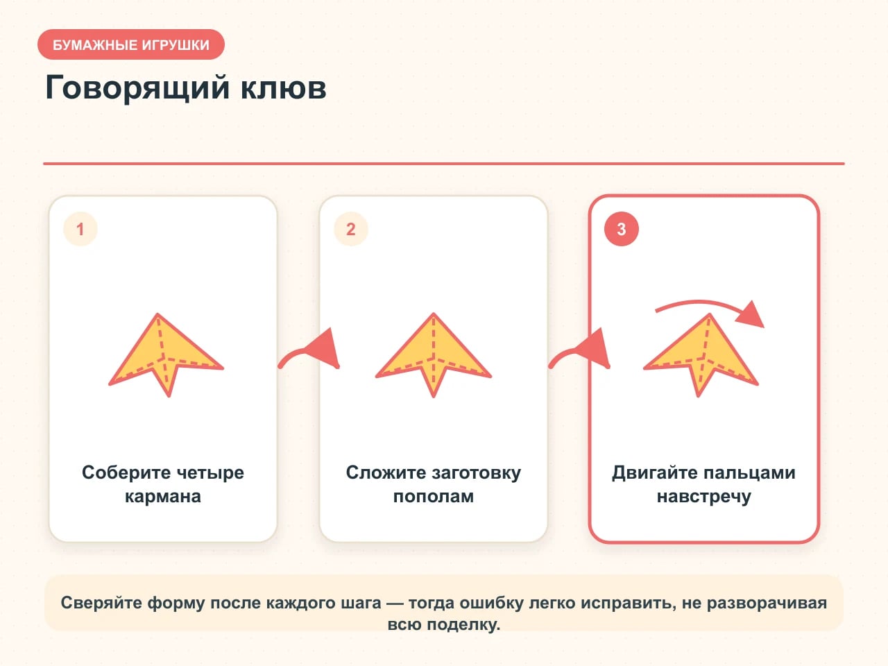 Пошаговая карточка говорящего клюва из бумаги: четыре кармана, сложенная пополам заготовка и движение пальцев навстречу
