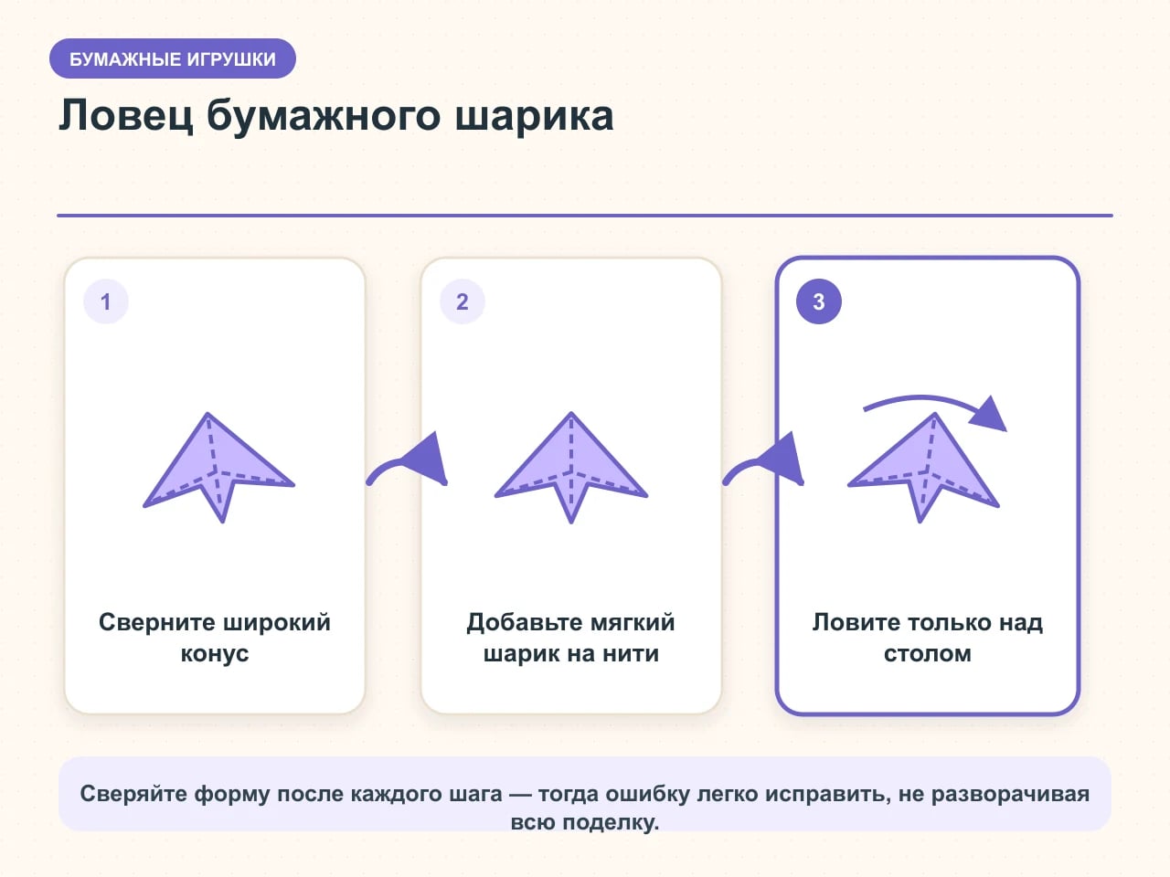 Пошаговая карточка ловца шарика из бумаги: широкий конус, мягкий шарик на короткой нити и игра только над столом