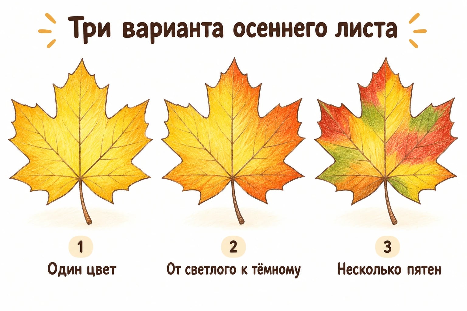 Три варианта осеннего листа. Один цвет; От светлого к тёмному; Несколько пятен.