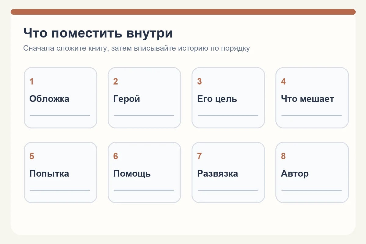 Восемь идей для наполнения страниц книжки-малышки от обложки до имени автора