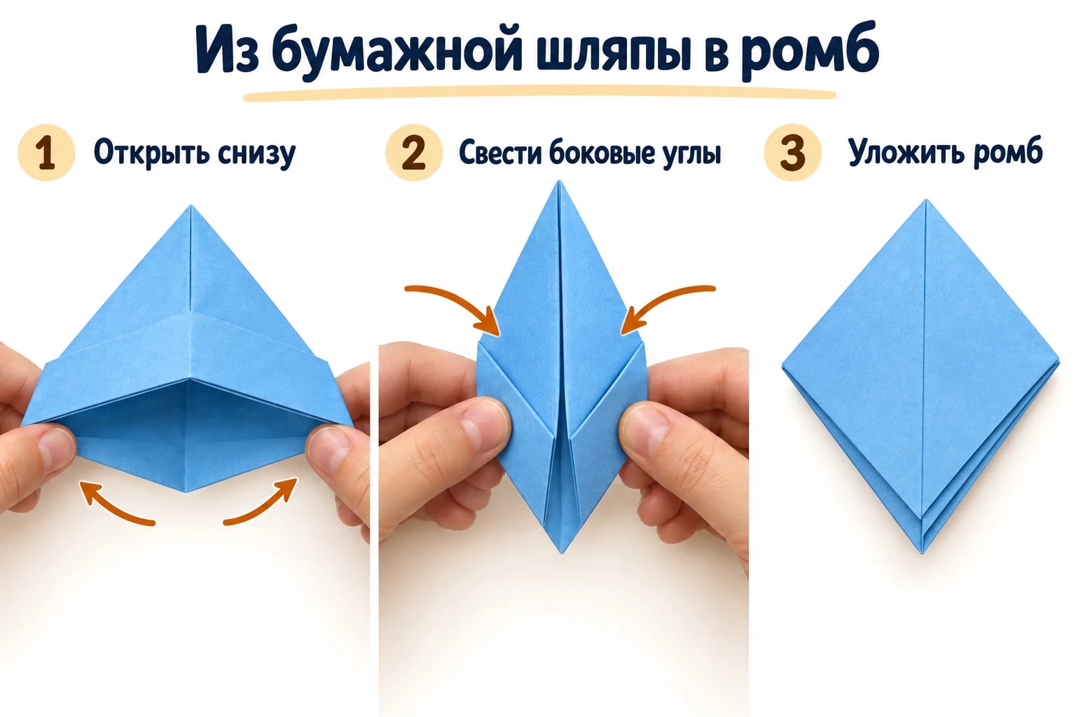 Из бумажной шляпы в ромб. Открыть снизу; Свести боковые углы; Уложить ромб.
