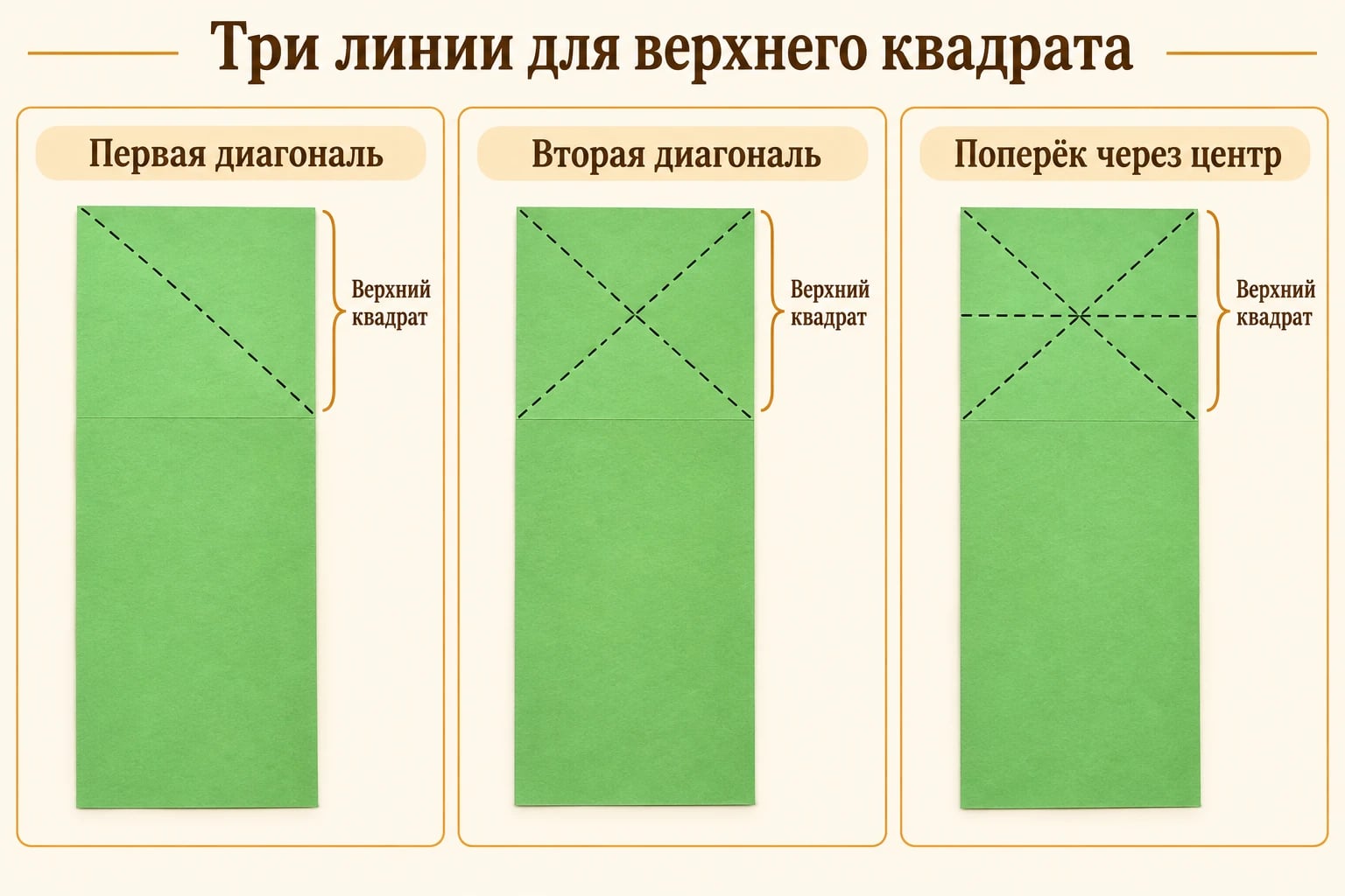 Три линии для верхнего квадрата. Первая диагональ; Вторая диагональ; Поперёк через центр.