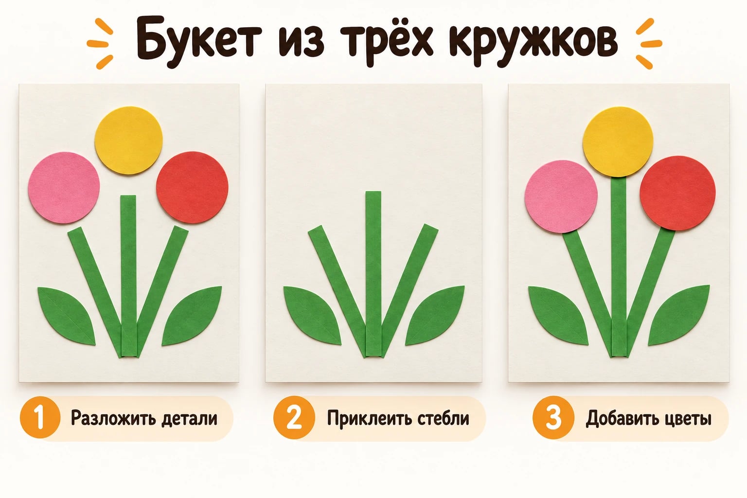 Букет из трёх кружков. Разложить детали; Приклеить стебли; Добавить цветы.