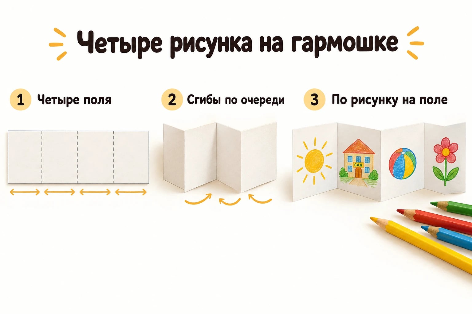 Четыре рисунка на гармошке. Четыре поля; Сгибы по очереди; По рисунку на поле.