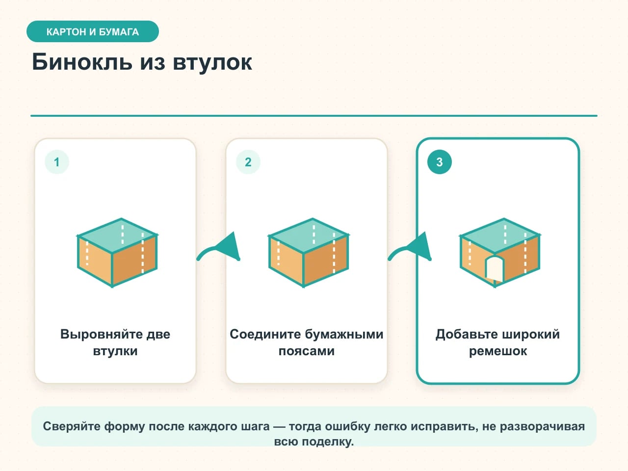 Схема бинокля из двух картонных втулок: выровненные трубки, два широких бумажных пояса и короткий безопасный ремешок