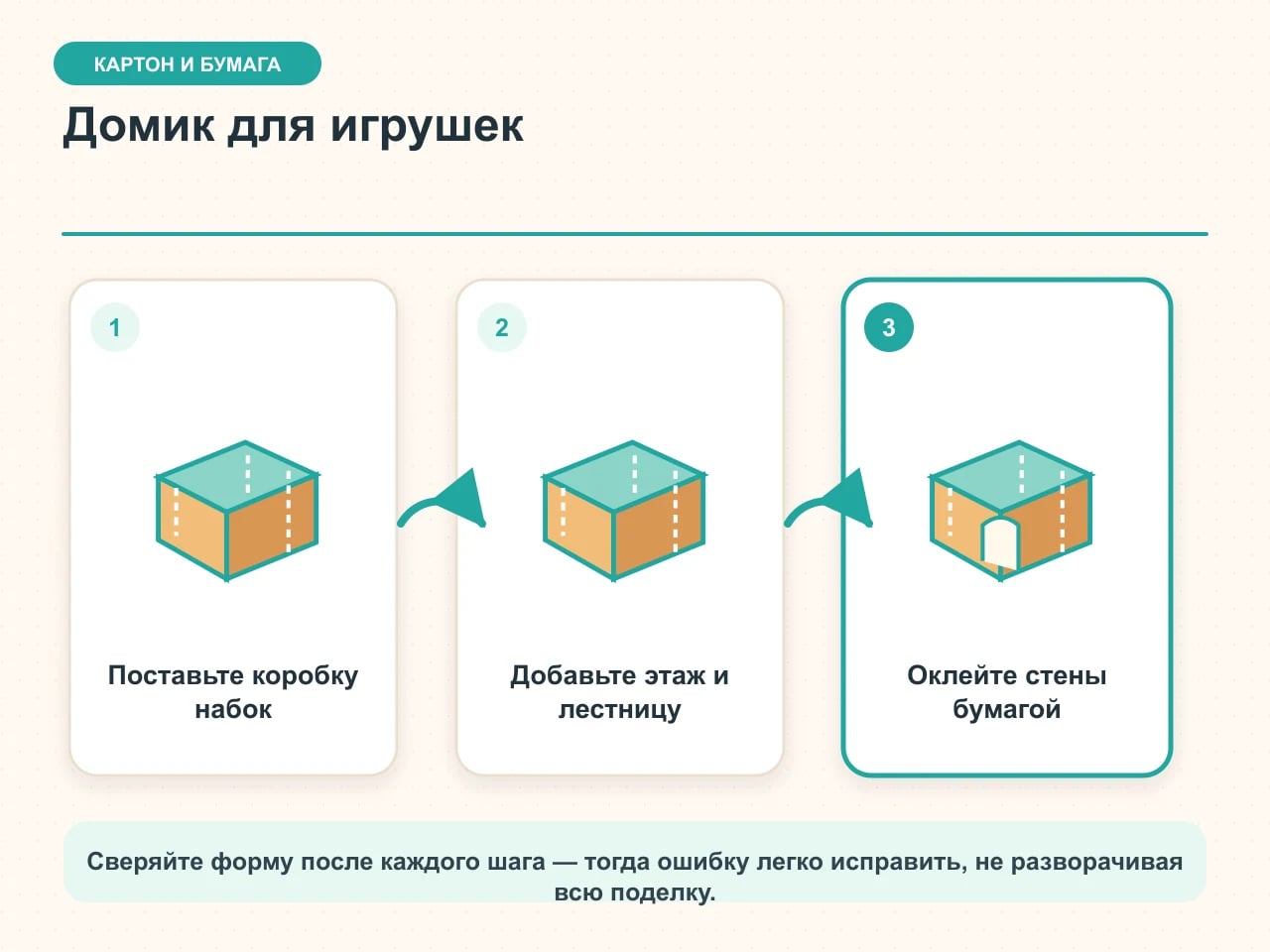 Карточка домика для игрушек из коробки: коробка стоит набок, внутри добавлены этаж с опорами, лестница и бумажная мебель
