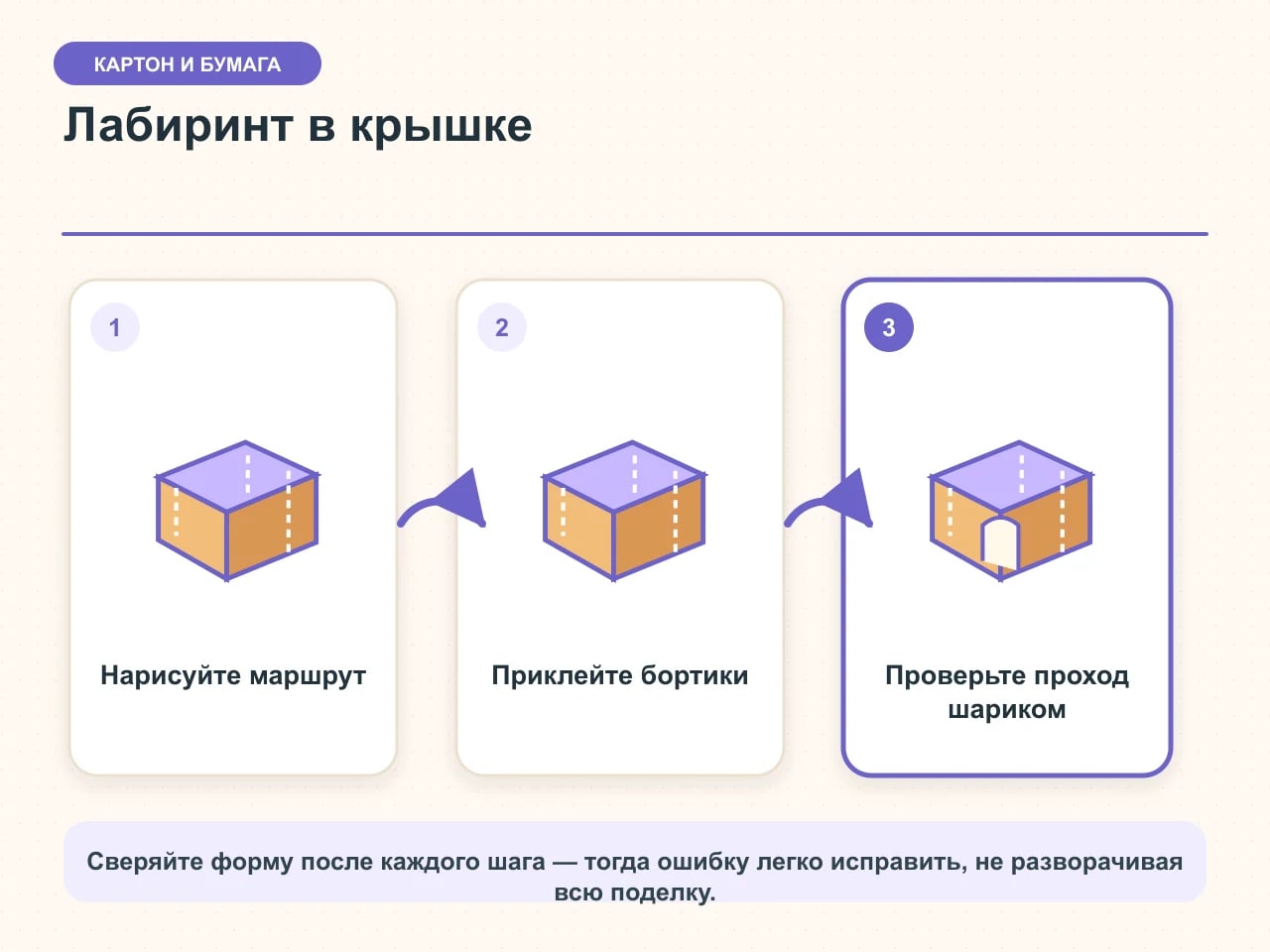 Пошаговая карточка лабиринта в картонной крышке: нарисованный маршрут, приклеенные бортики и проверка прохода крупным шариком
