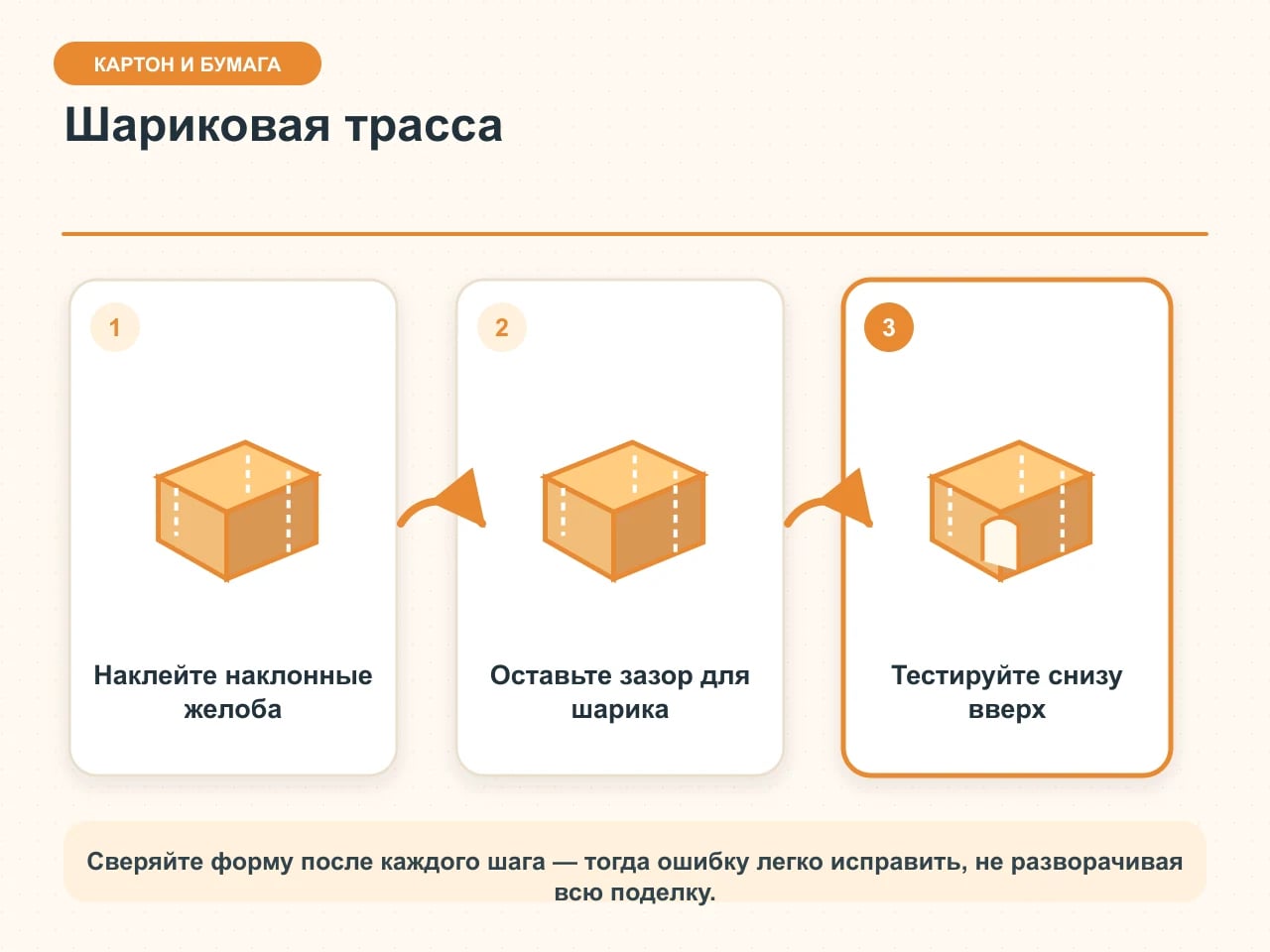 Схема шариковой трассы на картоне: наклонные желоба, зазор для падения крупного шара и последовательная проверка снизу вверх
