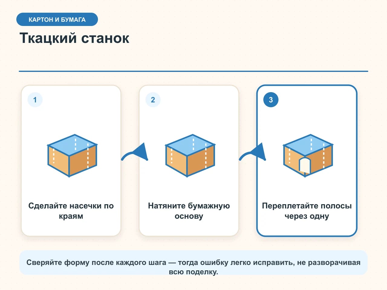Карточка ткацкого станка из картона: насечки по краям, натянутая бумажная основа и цветные полосы, переплетённые через одну
