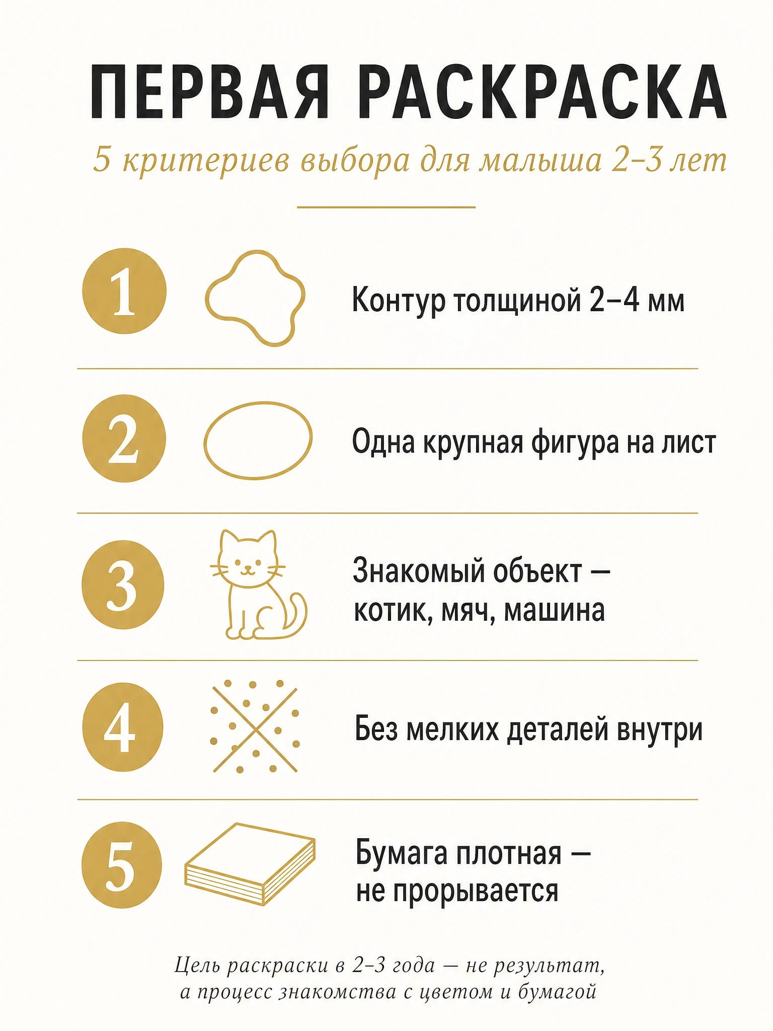 Пять критериев выбора первой раскраски для ребёнка 2-3 лет