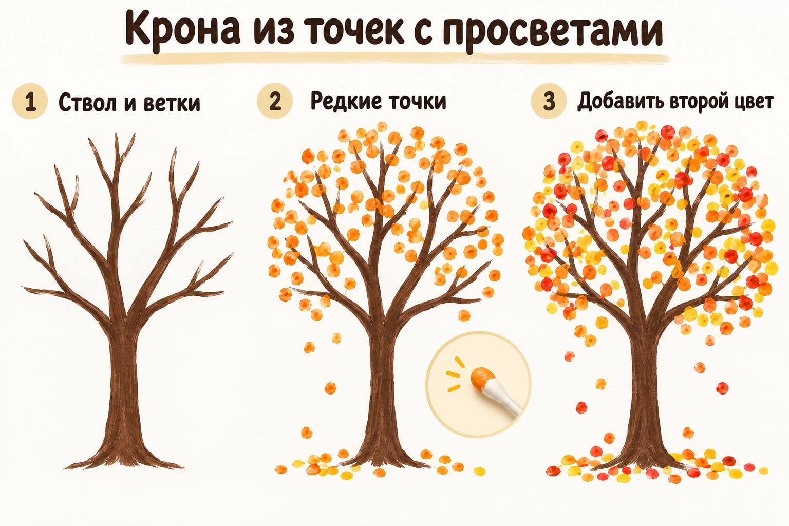Крона из точек с просветами. Ствол и ветки; Редкие точки; Добавить второй цвет.