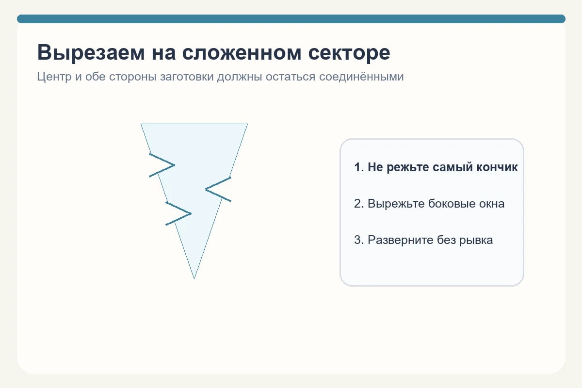 Сложенный сектор снежинки с боковыми вырезами и целым центральным кончиком