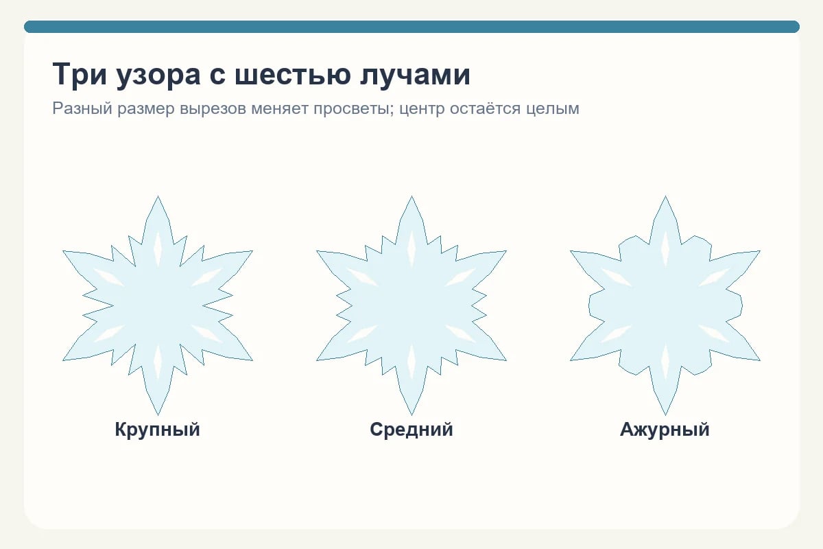 Три декоративные снежинки с шестью лучами и просветами разного размера