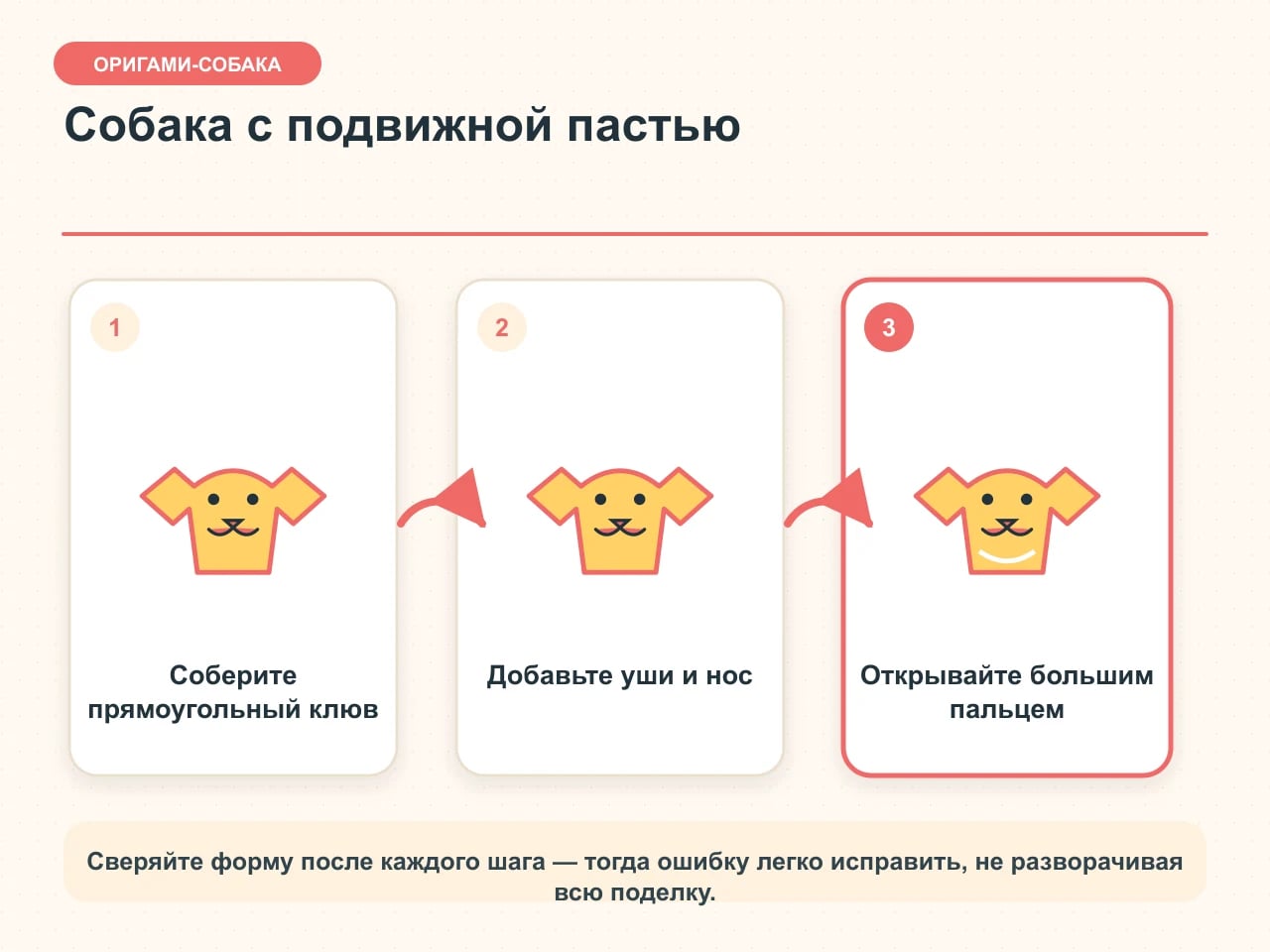 Пошаговая карточка собаки из бумаги с подвижной пастью: прямоугольный механизм, уши и открывание большим пальцем