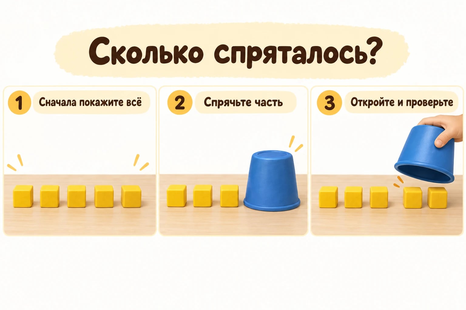 Сколько спряталось?. Сначала покажите всё; Спрячьте часть; Откройте и проверьте.